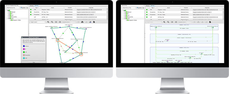 Service Analyzer in StableNet® two monitors screenshots StableNet®