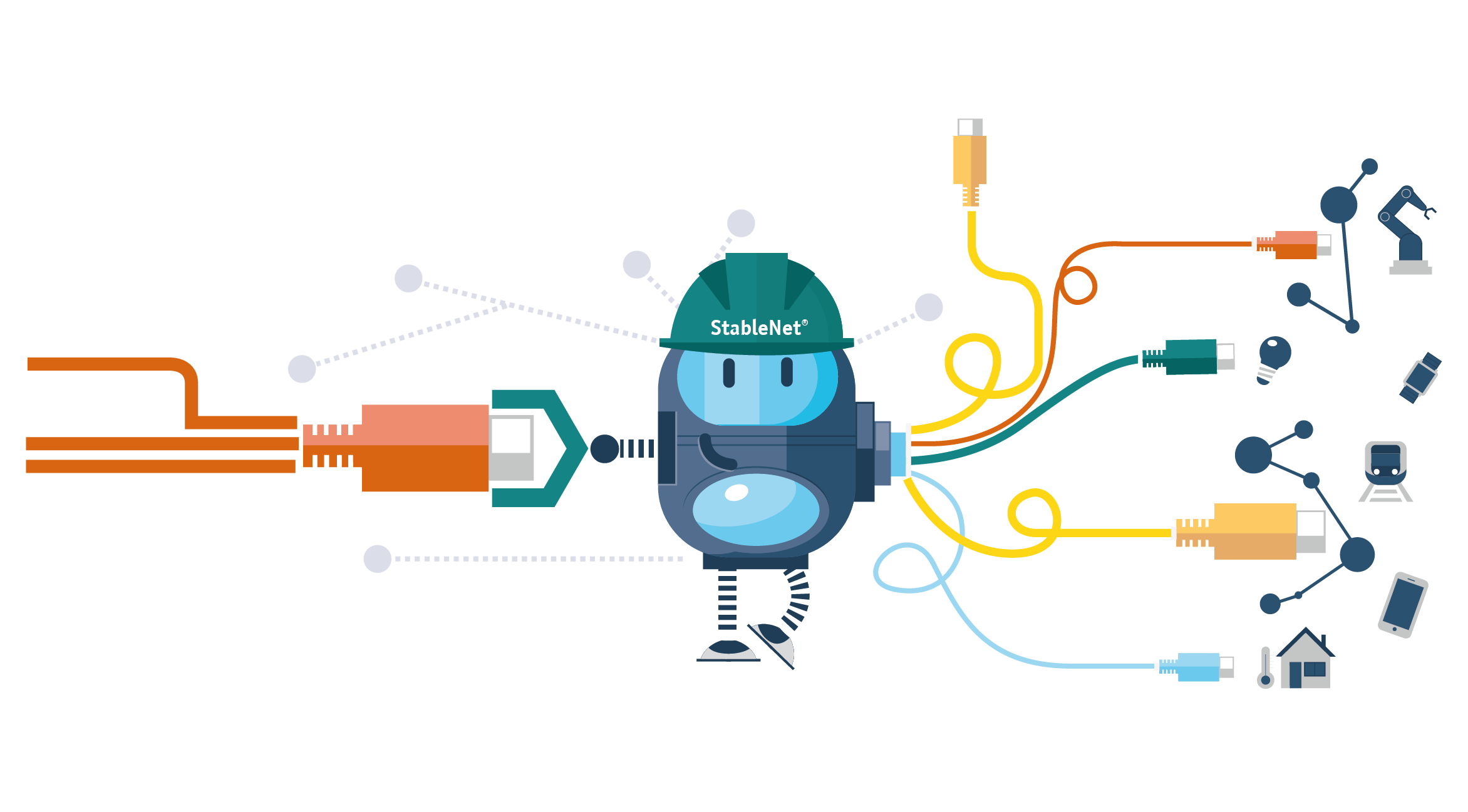 StableNet Robot