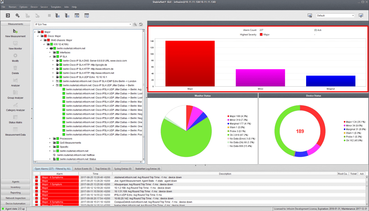 StableNet® - Automated Network & Service Management Software