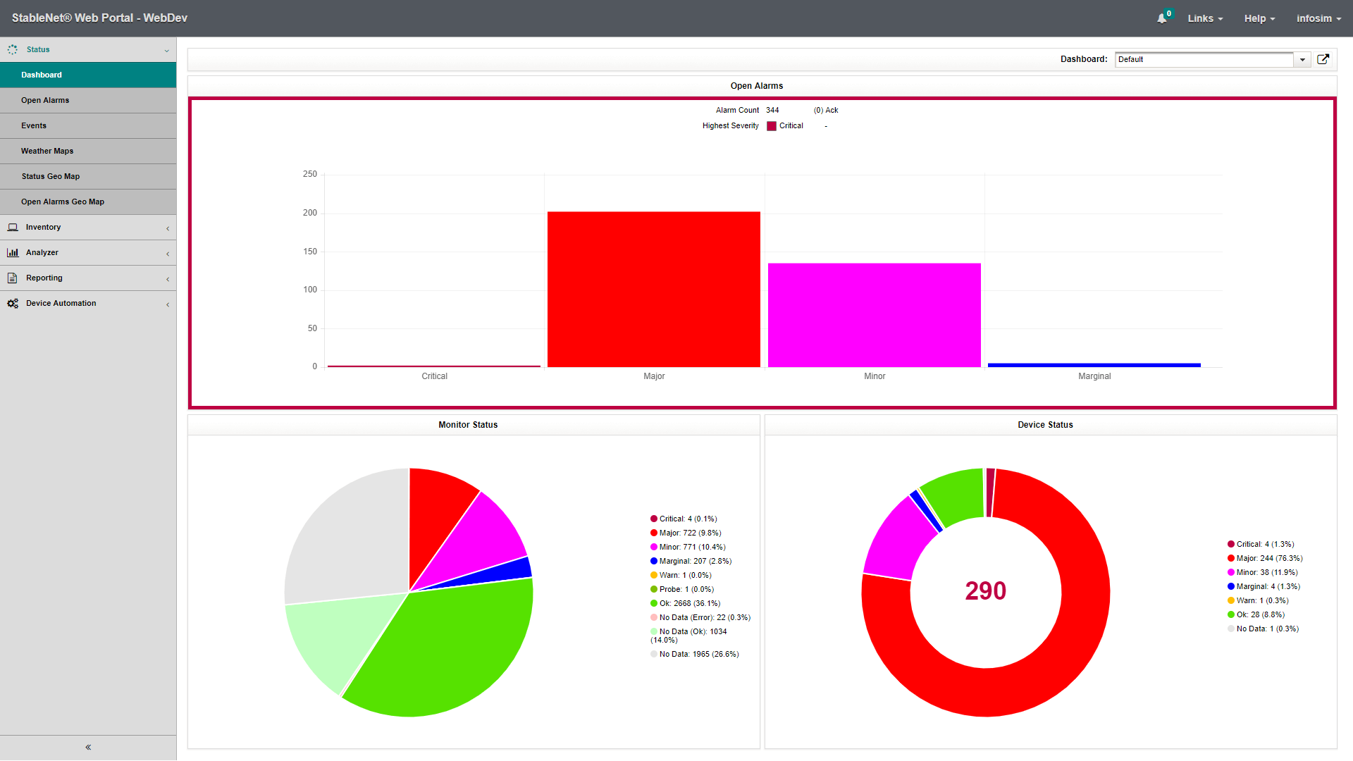 Default Dashboard : Erstellen eines Dashboards im Azure-Portal – QEFP