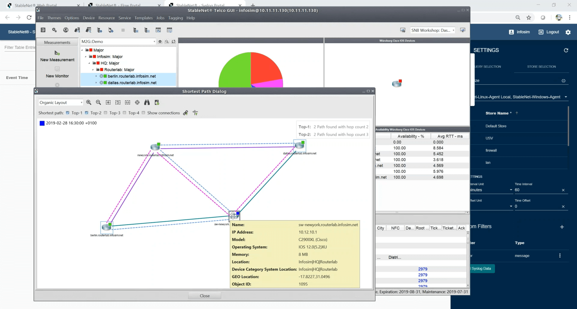 StableNet® Enhanced Routing Visualization