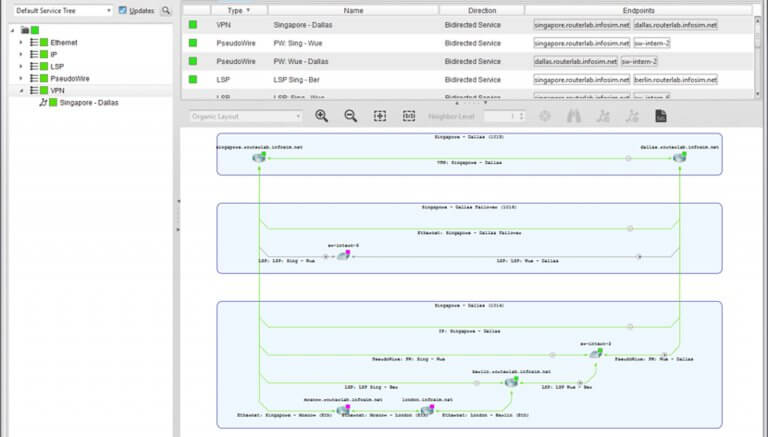 StableNet® - Automated Network & Service Management Software