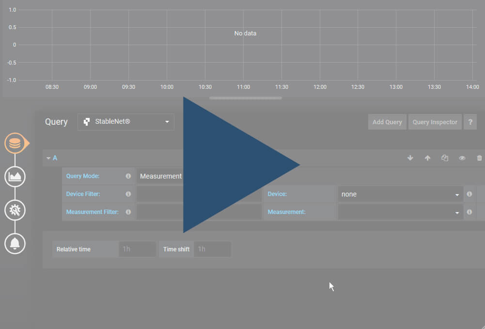 StableNet® Grafana Showcase