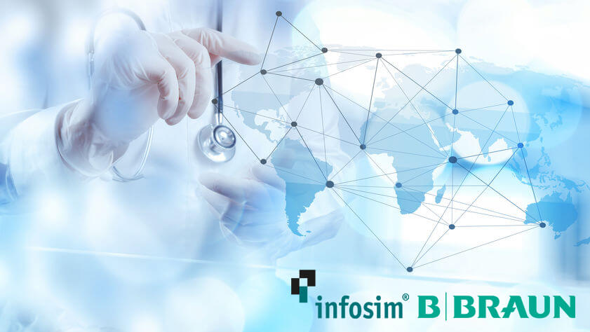 Infosim® and B. Braun strengthen partnership with extension of automated network management services