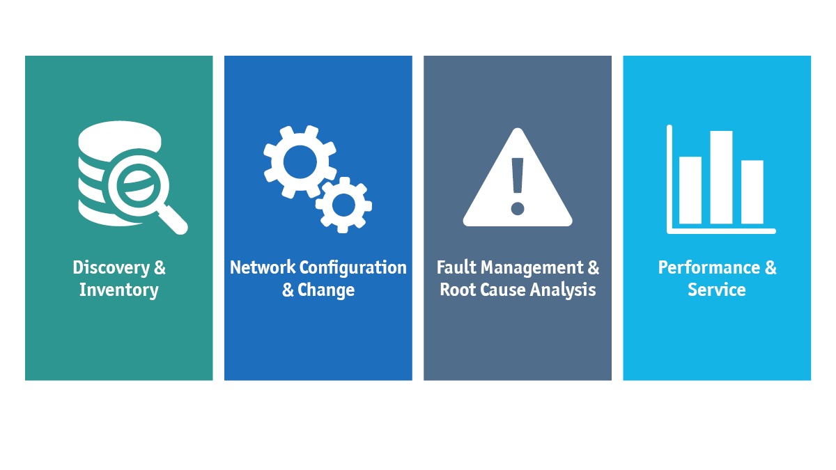 StableNet Four Pillars Graphic