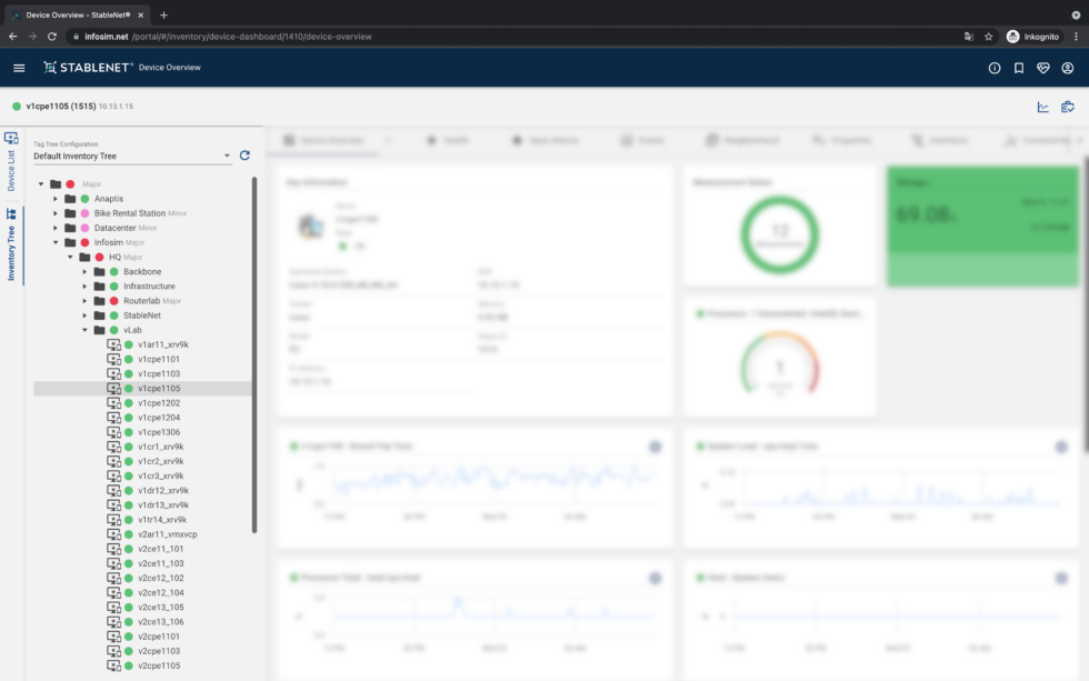 StableNet® - What CISCO ACI management with StableNet® looks like