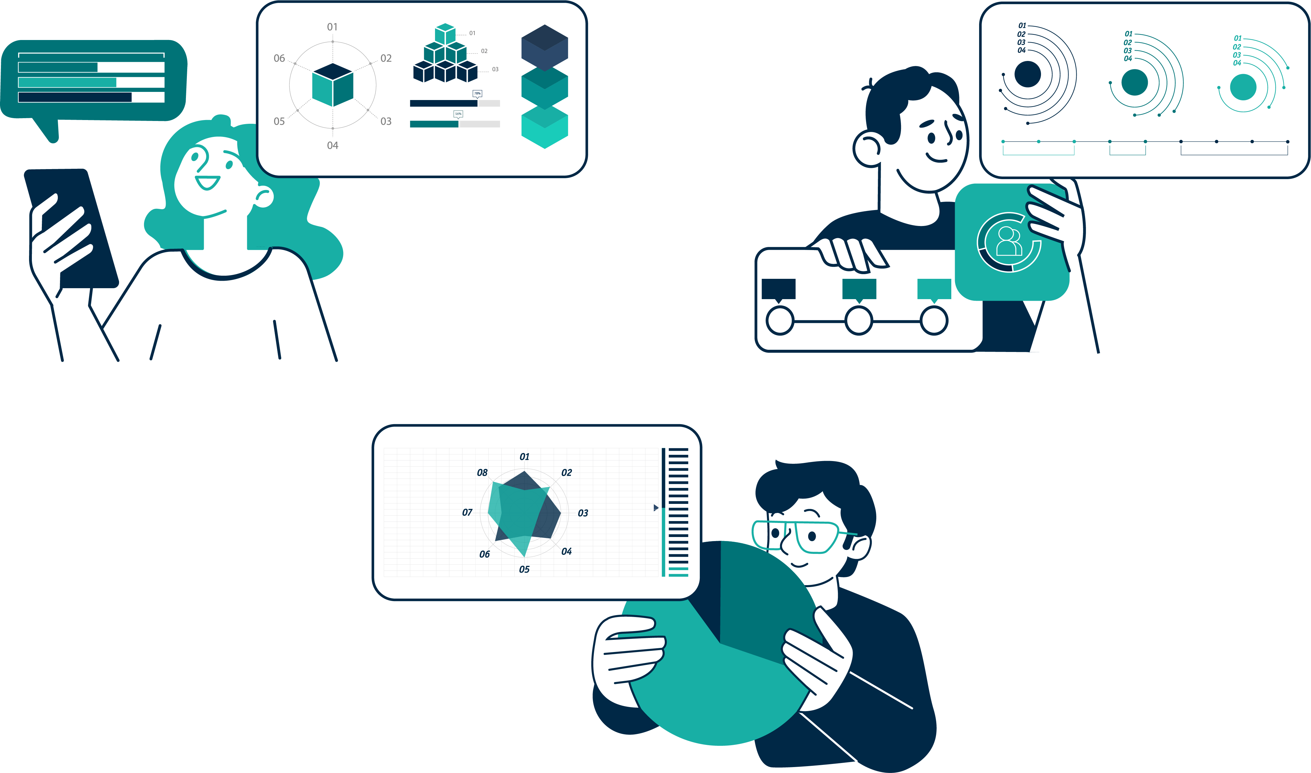 Dashboards