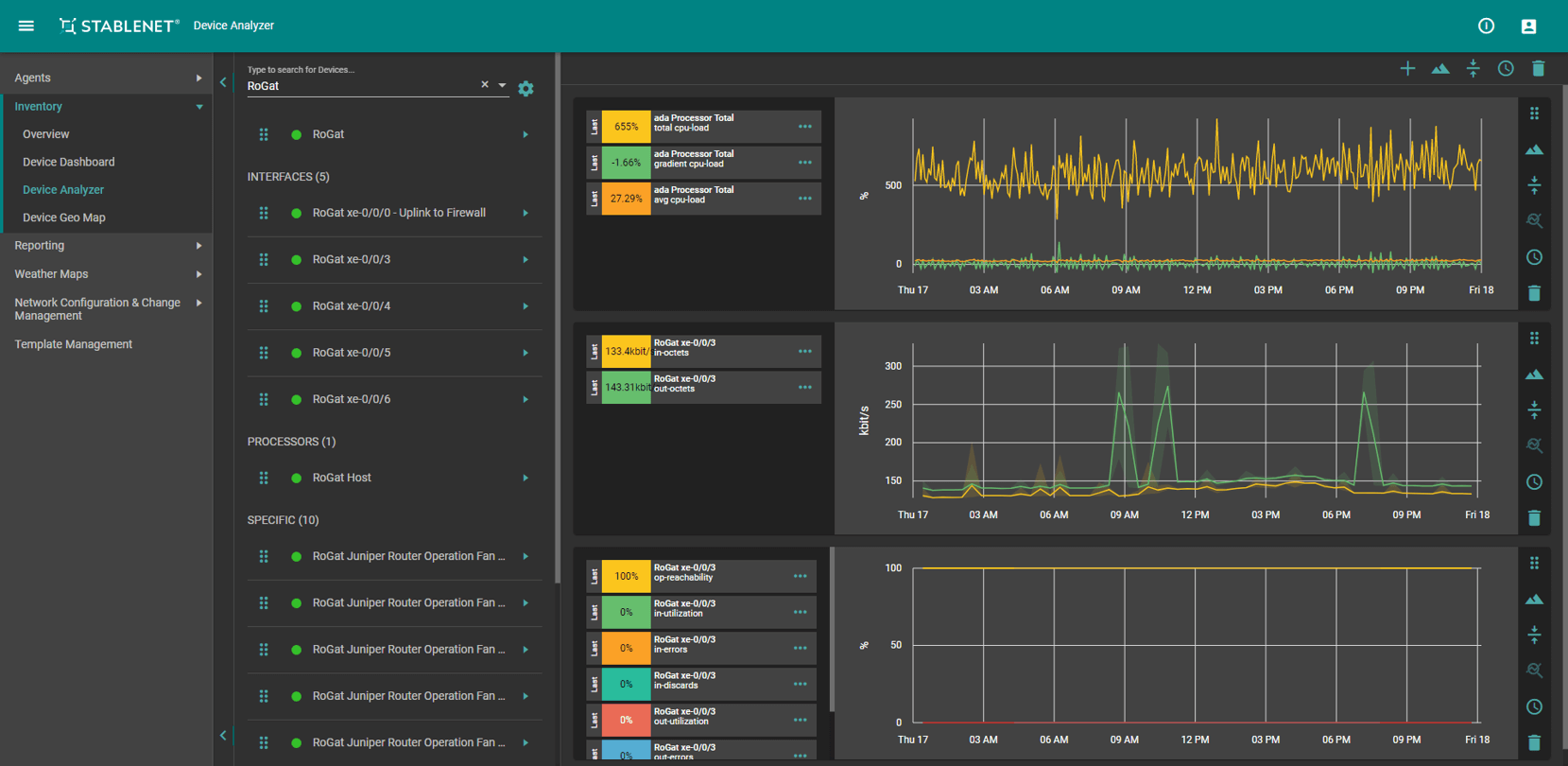 Device Analyzer SN10