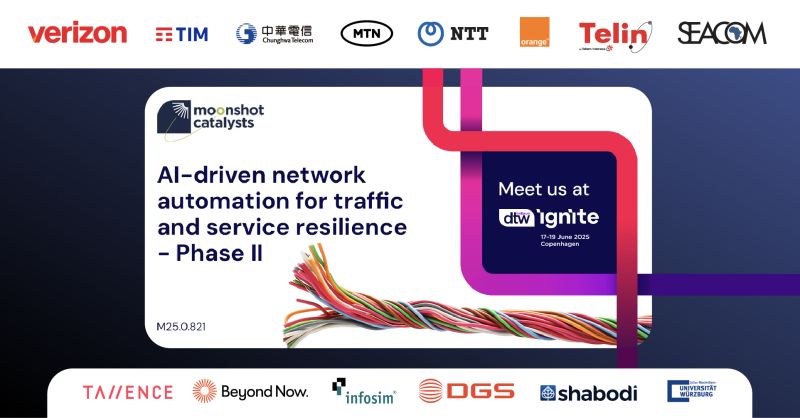 Catalsyt Banner Ai Driven Network Automation For Traffic And Service Resilience Part2 TM Forum DTW Event Teaser by Infosim