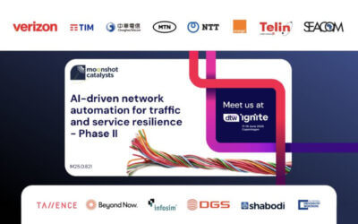 Special Webinar: AI-Driven network automation for traffic and service resilience